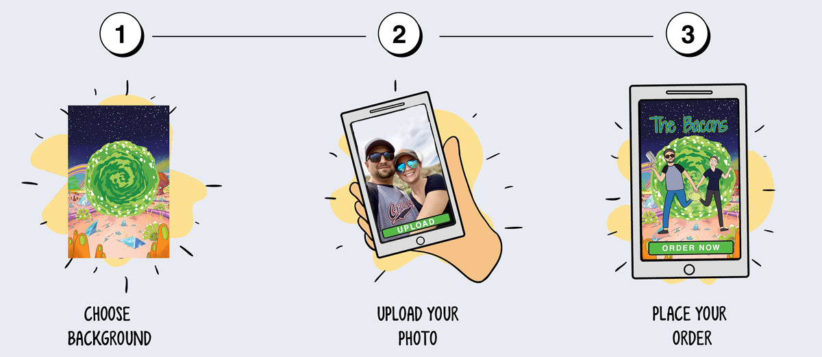 Custom Cartoon Portraits