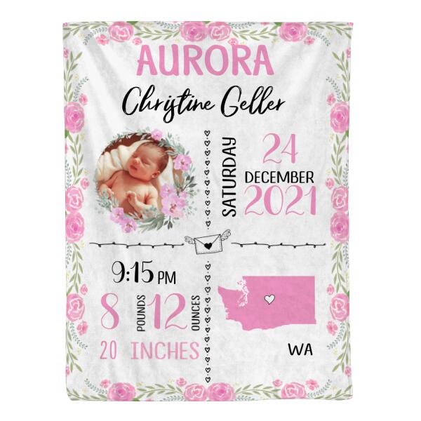 Newborn Baby Announcement - Custom Blanket Photo Upload For Baby