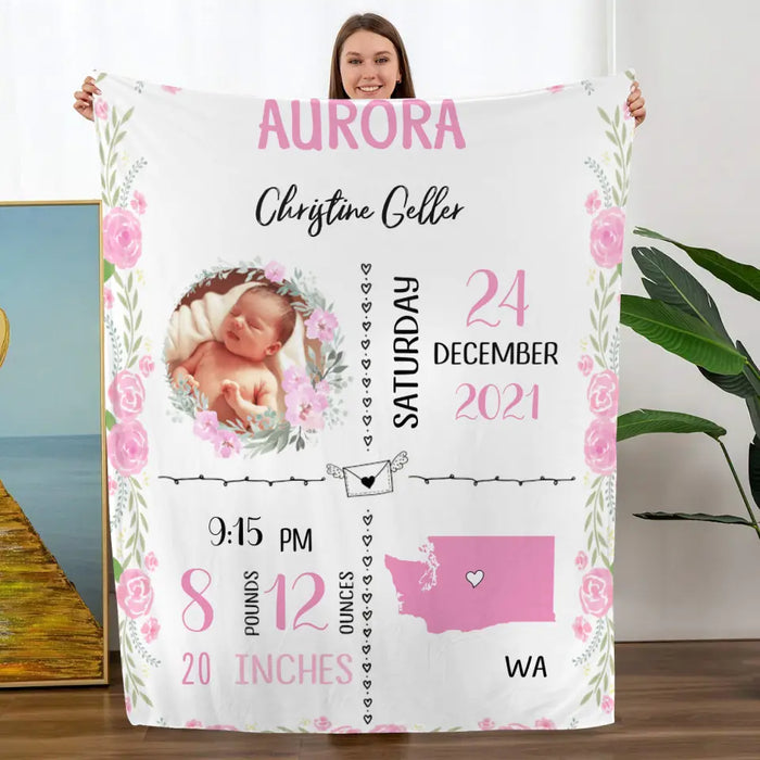 Newborn Baby Announcement - Custom Blanket Photo Upload For Baby