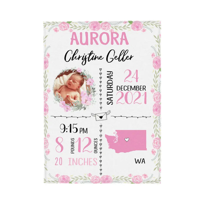 Newborn Baby Announcement - Custom Blanket Photo Upload For Baby