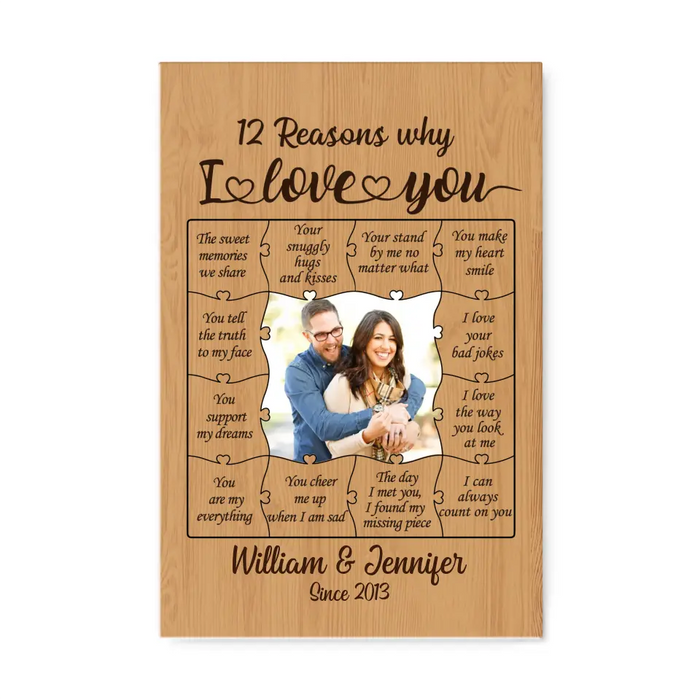 12 Reasons Why I Love You - Personalized Upload Photo Gift, Valentine Gifts Custom Canvas For Couples