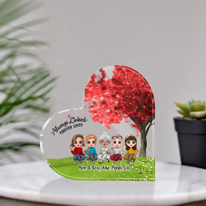 Mother and Daughters Always Linked Forever Loved - Personalized Acrylic Plaque Custom Gift For Mom, Mother, Grandma