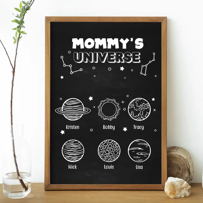 Mommy's Universe Custom Baby Name - Personalized Gifts Custom Poster For Mom, Mother's Gift