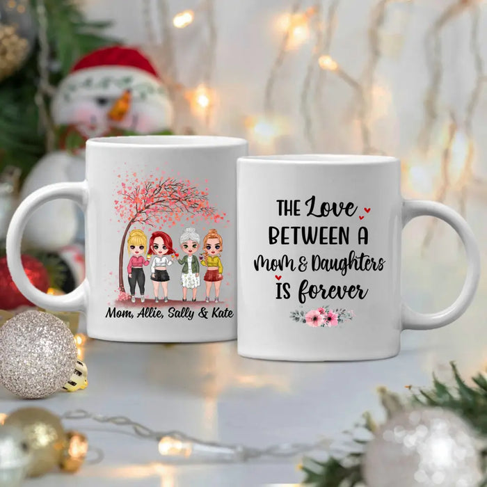 Up To 3 Daughters The Love Between A Mom And Daughters - Personalized Mug For Her, Mom, Daughter