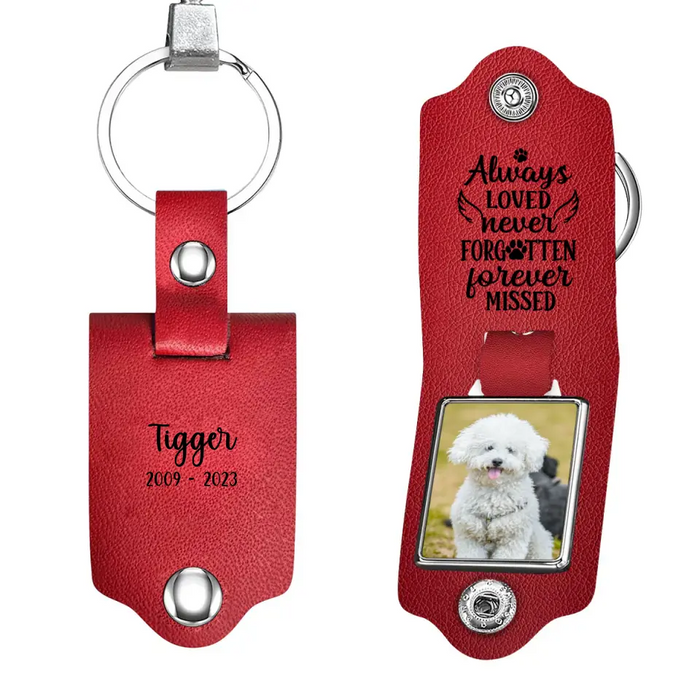 Don't Cry For Me, Mom! I Can Even Fly With My New Wings - Personalized Photo Upload Gifts Custom Leather Keychain For Dog Cat Lovers, Pet Loss Memorial Gifts