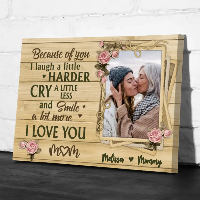 I Love You Mom - Personalized Canvas Photo Upload, For Mom, Mother's Day