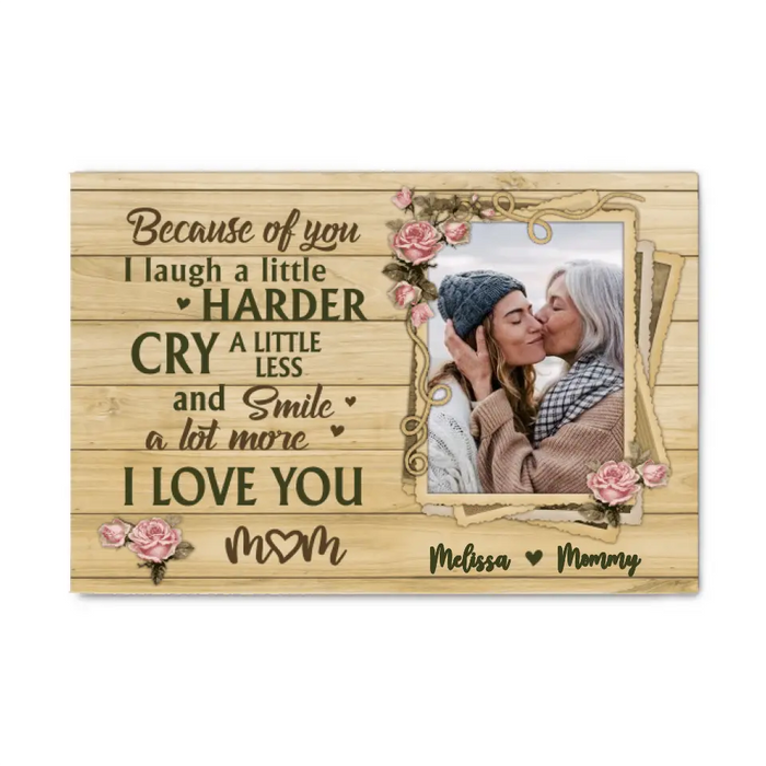 I Love You Mom - Personalized Canvas Photo Upload, For Mom, Mother's Day