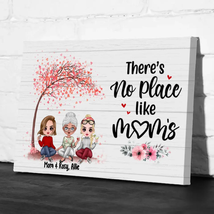 There's No Place Like Mom's - Personalized Canvas For Her, Mom