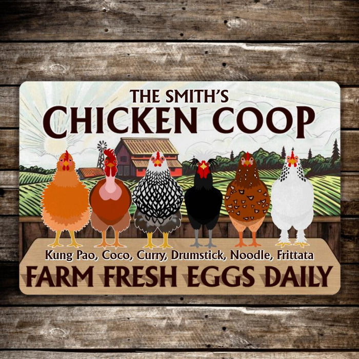 Chicken Coop Farm Fresh Eggs Daily - Farmer Personalized Gifts Custom Doormat for Family